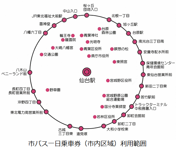 市バス一日乗車券市内